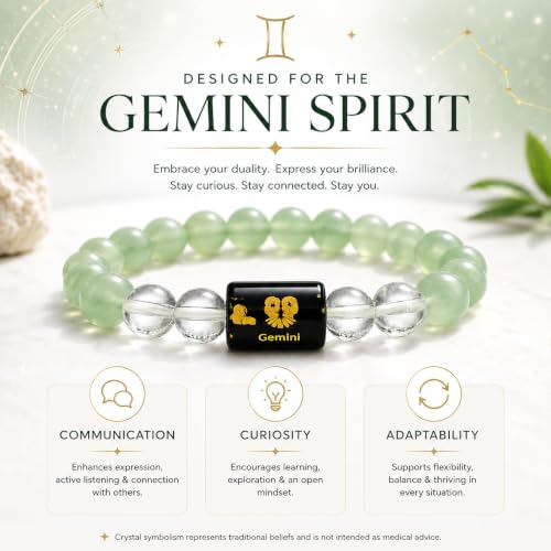 Image of Zodiac Crystal Bracelet for Men & Women