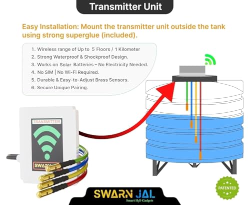 Image of Wireless Water Tank Overflow Alarm Swarn Jal, 4 Levels Water Level Indicator with Overflow & Empty Alarm, Long Range up to 5 Floors or 1 km, Brass Sensors, No WiFi or SIM Required, 1 Year Warranty