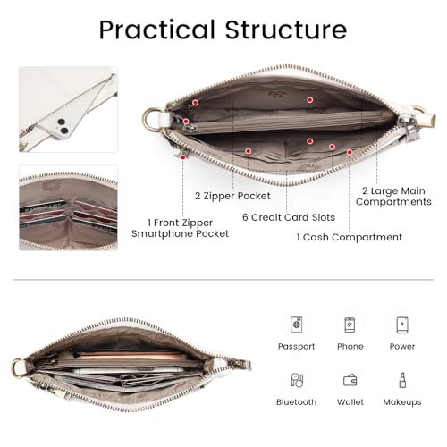Image of SENDEFN PU Leather Crossbody Bag for Women Small Clutch Purses Crossbody Shoulder Handbag Wallet Purses RIFD Card Slots