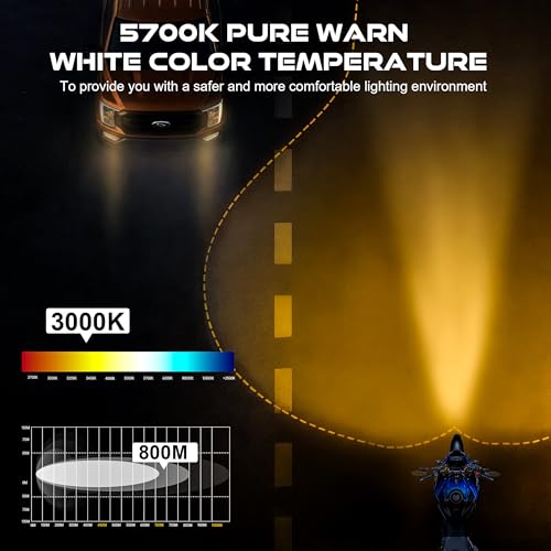 Image of DOT Approved 5-3 /4 inch 5.75 Inch LED Headlight with Amber Lens DRL Compatible with Dyna Street Bob Super Wide Glide Low Rider Night Rod Train Softail Deuce Custom Sportster Iron 883,Black