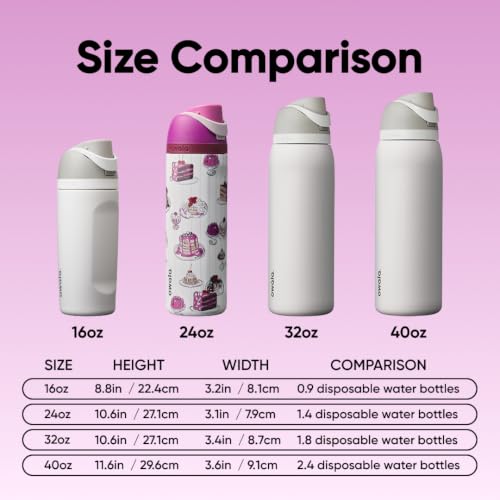 Image of Owala FreeSip Stainless Steel Water Bottle 24 oz Delectable Delights