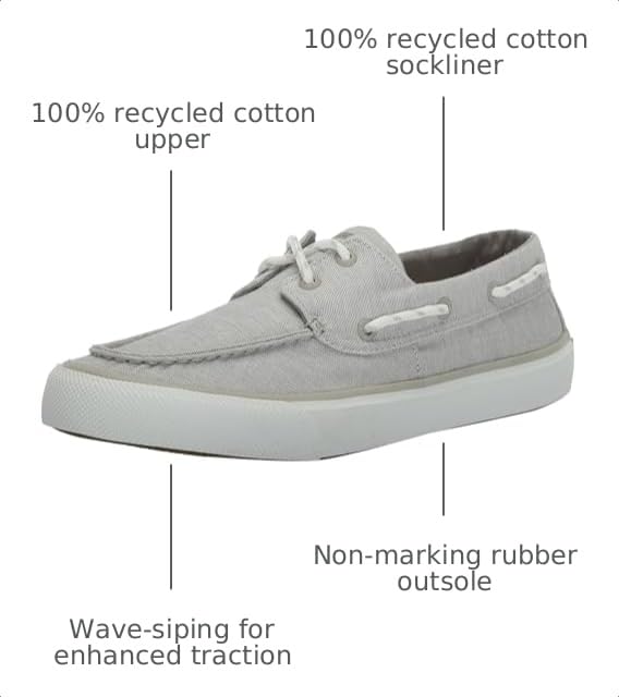 Image of Sperry Mens Shoes Mens Bahama Ii Seasonal