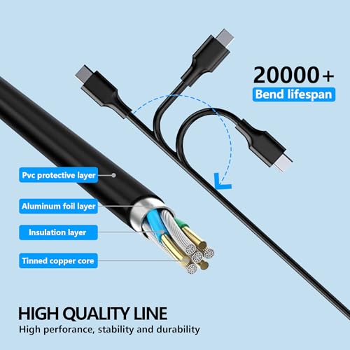 Chargeur Rapide 65W pour NOCO GBX155 Câble Alimentation Type C