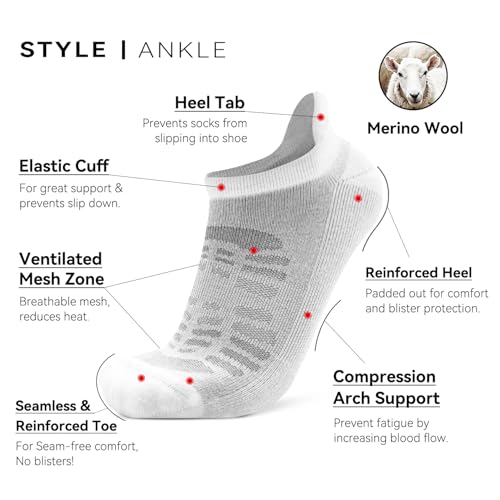 Image of Busy Socks Ankle Merino Wool Blend Running Walking Socks for Men Women Compression Support Athletic Low Cut Cushioned Socks