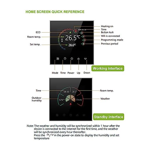 Thermostat intelligent WiFi programmable HUIOP contrôleur température application