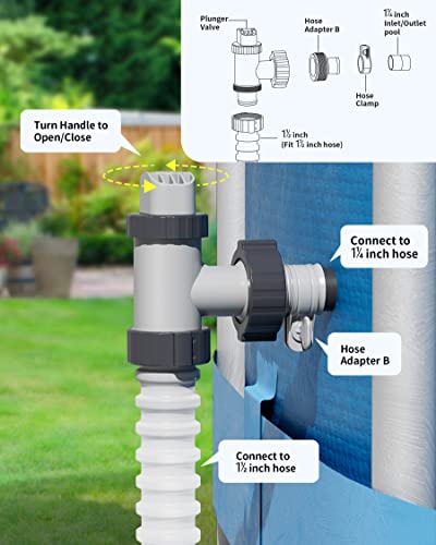 Shapon Type B Hose Adapter With Plunger Valve For Intex Pool Parts, Replacement 1.25" To 1.5" Pool Hose Adapter B & On/Off Plunger Valve For Above Ground Swimming Pool And Pool Filter Pump (4 Pack) #TOP3