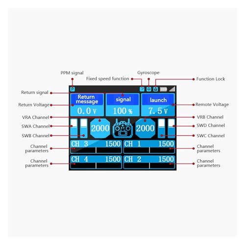 Émetteur compatible HOTRC écran couleur 10 canaux télécommande HT-10A avion - 6