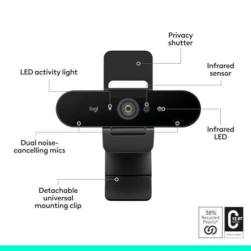 Premium professional conference room camera product image