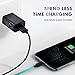 EGK Charger for Beats Headphone Speaker with 6.6Ft USB C & Micro Cable, Compatible with Solo 4, Studio Buds+, Solo Pro 3/2, Studio 3/2/1, Powerbeats Pro3/2/1, Fit Pro, Flex & Pill+