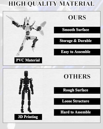 Image of INOCEAN T13 Action Figure, Dummy 13 Action Figure Toy Articulated Movable Robot, Freedom Action Figure with Rotating Bearing Luxury Multi Weapons DIY, for Adult Children Men Collection Decoration