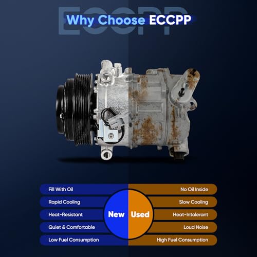 Image of ECCPP AC Compressor with Clutch Fit for Jeep Cherokee 2.4L 2014-2023 | Fit for Chrysler 200 2.4L 2015-2017 Fast Cooling AC Compressor