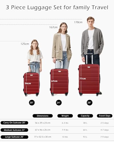 COOLIFE Suitcase Trolley Carry On Hand Cabin Luggage Hard Shell Travel Bag Lightweight with TSA Lock and Durable 4 Spinner Wheels (Spinel red, L(77cm 93L)) - 7
