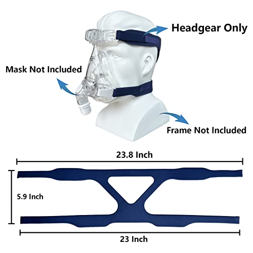 Gjx 2 Packs Cpap Replacement Headgear Strap Universal Closed Edges Headgear For Resmed And Philips Respironics Cpap Mask Full Face Replace Part(Headgear Only) #TOP4