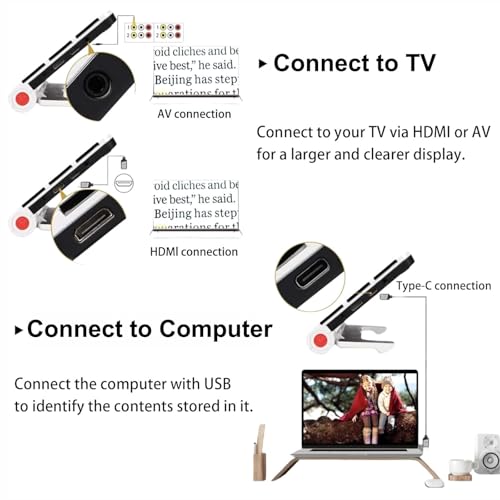 Ayuda de lectura con enfoque automático y conexión HDMI 4