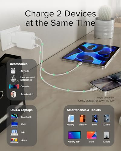 Cargador USB-C portátil Android tablet con tecnología GaN de 65W y suministro PPS 6