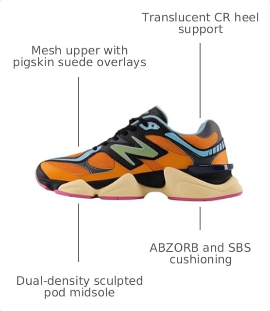 Image of New Balance Men's 9060 Sneakers