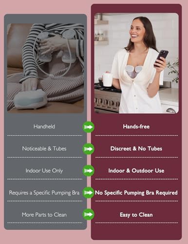 Image of Momcozy S9 Pro Upgraded Wearable Breast Pump, Hands-Free Design with Extended Battery Life & LED Display, Double Electric Portable Pump with 2 Modes & 9 Levels, 24mm, 2 Pack, Gray