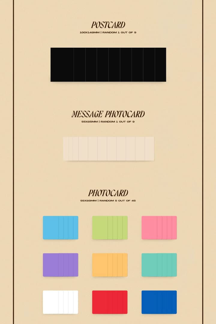 Due volte pronto per essere dodicesimo mini album 3 versioni set CD+1p poster pieghevole su confezione+fotolibro+1p cartolina+1p messaggio PhotoCard+5p PhotoCard+Tracking Kpop sigillato