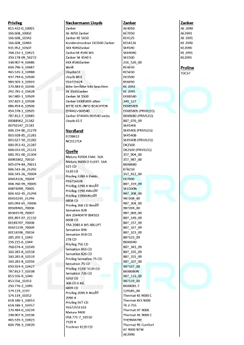 DL-pro Lampenabdeckung 50mmØ für AEG Electrolux 125846203/3 1258462033 Abdeckung Lampenkalotte Kalotte für Trockner Waschtrocker Wäschetrockner