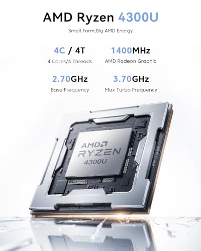 Pinova P1 Mini PC ??D 4300U(Max 3.7GHz, 4C/4T, Migliore di 3500U/N150/N97),16GB DDR4 512GB SSD Mini Desktop Computer,4K@60Hz DP 1.4+HDMI 2.0+USB 3.2 Type-C Triplo Display/WiFi 5/BT4.2 - PC Desktop - Immagine 2