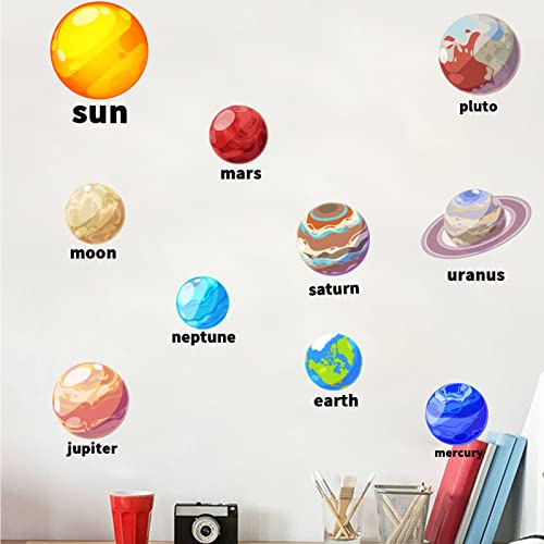 Brilham no escuro adesivos de parede do sistema solar com 10 planetas 110 estrelas adesivos de teto