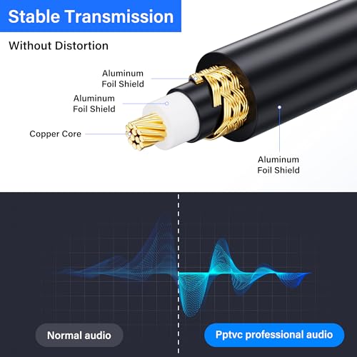 Cable de audio estéreo 3.5mm a 6.35mm 2m miniatura 5