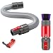 Italdos Cepillo Delicado Antiarañazos Compatible con Dyson V7 V8 V10 V11 V15 Cerdas Ultrafinas para Limpieza de Superficies Delicadas Pantalla TV, Monitor