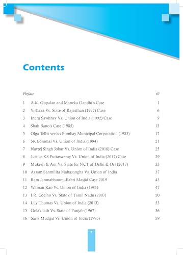 Image of 51 Supreme Court Judgements that Shaped India (In English) | Law Supreme Court of India | Important Landmark Judgement Book | for all Competitive Exams UPSC IAS Civil Services Exam Prelim & Main 2025