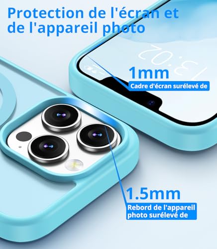 Coque iPhone 13 Pro fine antichoc pour éviter les bris d'écran et les rayures - 6