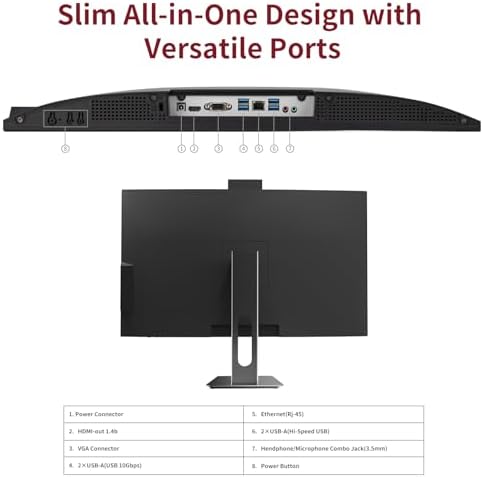Cybrimax All in One Desktop Computer, 24" Display, i5 CPU Up to 3.3 GHz, 16GB RAM, 256 GB SSD, Privacy Protection Webcam, WiFi 6 + BT 5.3, Win11 Home, Black — view 5