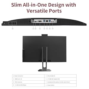 24" Full HD All-in-One Desktop Computer, i5 CPU , 8GB RAM, 256GB SSD, 1920x1080 Display, Privacy Protection Webcam, WiFi 6 + BT 5.3, Win11 Home, Black (i5 CPU+256GB+8GB RAM) — photo 6 of 6