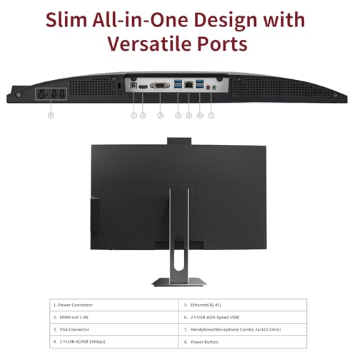 Image of All in One Desktop Computer, 24 inch Display, i5 CPU Up to 3.3 GHz, 16GB RAM, 256 GB SSD, Privacy Protection Webcam, WiFi 6 + BT 5.3, Win11 Home, Black