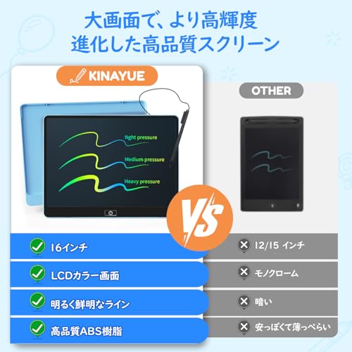 Kinayue 16インチLCDお絵描きボード 関連画像 3