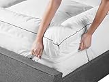 japara healthcare share price Il design ergonomico garantisce il massimo comfort durante il sonno