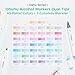 Ohuhu Alcohol Markers 48 Pastel Colors: AP Certificated Double Tipped Art Marker Set for Artists Adults Coloring Illustration - Chisel and Fine Dual Tips - Oahu of Ohuhu Markers - Refillable