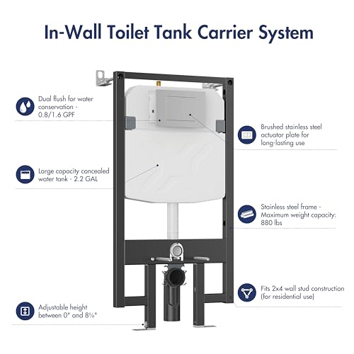 Concealed Toilet Tank Carrier, Eridanus In-Wall Toilet Tank Carrier System with Brushed Stainless Steel Actuator Plate, 0.8 GPF/1.6 GPF Dual-Flush, for Wall Hung Toilet (2 x 4 Studs)