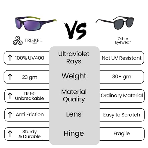 Image of Groeningen Rectangular Polarized Sunglasses for Men & Women - Lightweight TR Frame, UV400 Protection