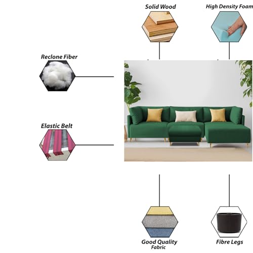 Image of Carina RHS 4 Seater L Shape Sofa Set with Center Table for Living Room (Green Fabric) Premium Fabric Sofa