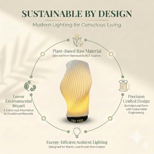 Image of Eco-Friendly USB Powered Decorative Table Lamp with Warm Yellow 10W LED - Ambient Night Light for Bedroom, Living Room, Desk & Home Decor | Sustainable Warm Glow LED Lamp