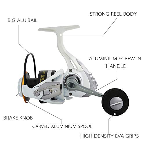 Carretéis de pesca Fishdrops, molinete de água salgada de 12 + 1 BB, arrasto máximo de fibra de carb