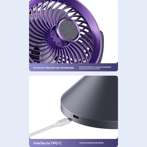 Ventilateur rechargeable portable 100 vitesses avec circulation d'air douce