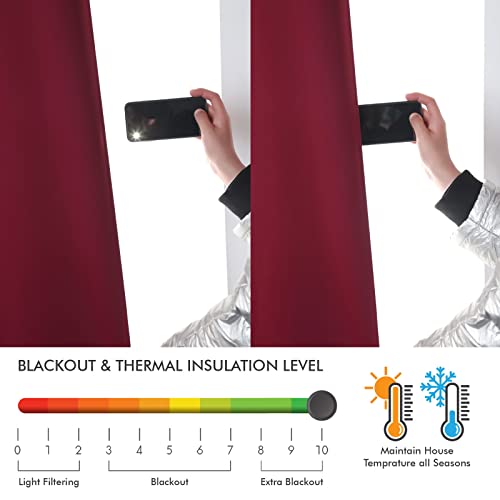 Mecodeco 100% Blackout Curtains For Bedroom, 52 X 63 Inch Thermal Insulated Grommets Solid Full Light Blocking Curtains, Window Drapes For Kitchen/Home Decor/Living Room, 2 Panels Set, Wine #TOP4