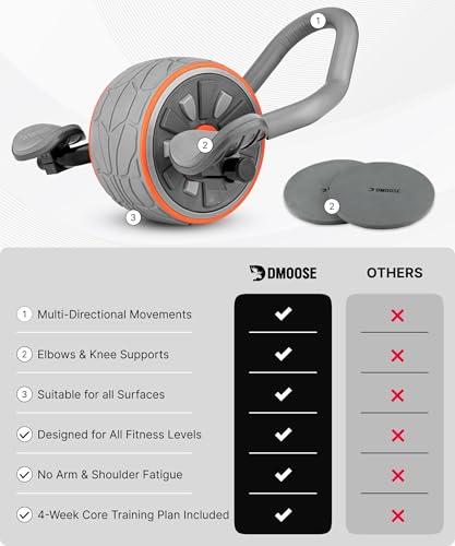 DMoose Fitness Ab Roller Wheel with Elbow Support & 2 Knee Pads - Abdominal Exercise Trainer for Core Strength Training - Ultimate Abs Workout Equipment for Home and Gym - Ab Machine for Men & Women (Black) - Thumbnail 5
