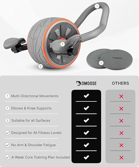DMoose Fitness Ab Roller Wheel with Elbow Support & 2 Knee Pads - Abdominal Exercise Trainer for Core Strength Training - Ultimate Abs Workout Equipment for Home and Gym - Ab Machine for Men & Women
