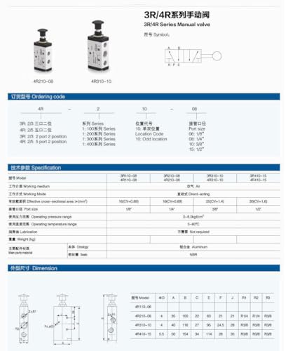 Válvula manual 4R310-10 para regular cilindros neumáticos de doble efecto 2