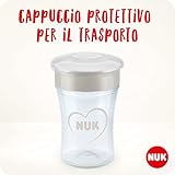 NUK B099RVTRQK lato 4