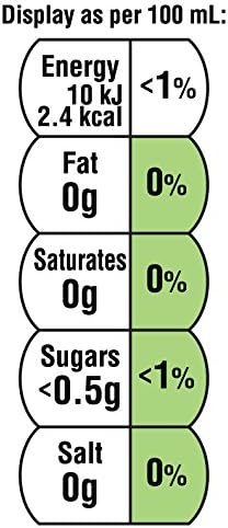 Sparkling Ice, Orange Mango Flavored Sparkling Water - Contains Vitamins- Only 12 calories- No Added Sugar - No Carbs (12 x 500ml Bottles) (Pack of 2)