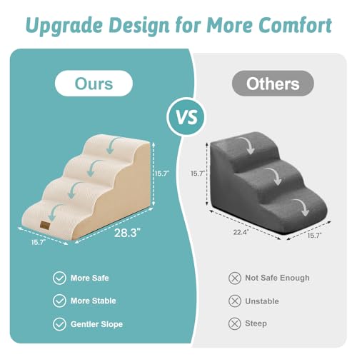 Image of COZY KISS Dog Stairs for Small Dogs, 4 Step Pet Stairs for Beds & Couches