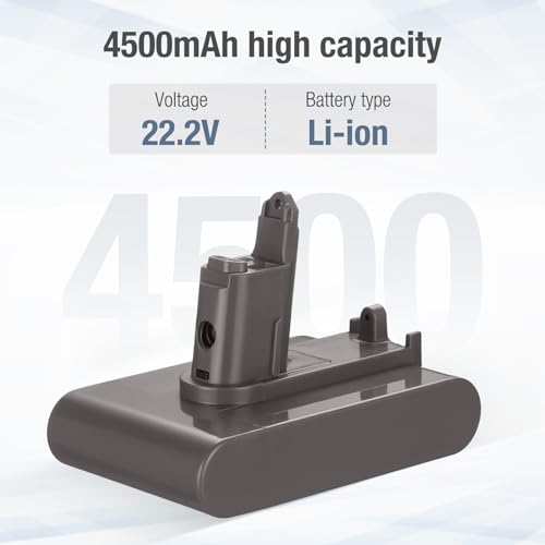Batería Dyson DC31 DC35 FirstPower para solucionar problemas de poca succión 2