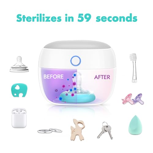 Papablic Portable UV Light Sterilizer, Mini UV-C Sanitizer Box for Pacifier and More, 99.99% Sterilization in 59 Seconds, USB Rechargeable - Thumbnail 2